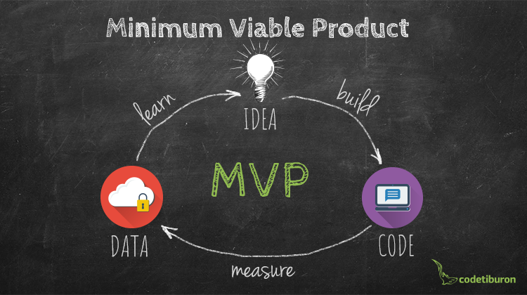 MVP Development